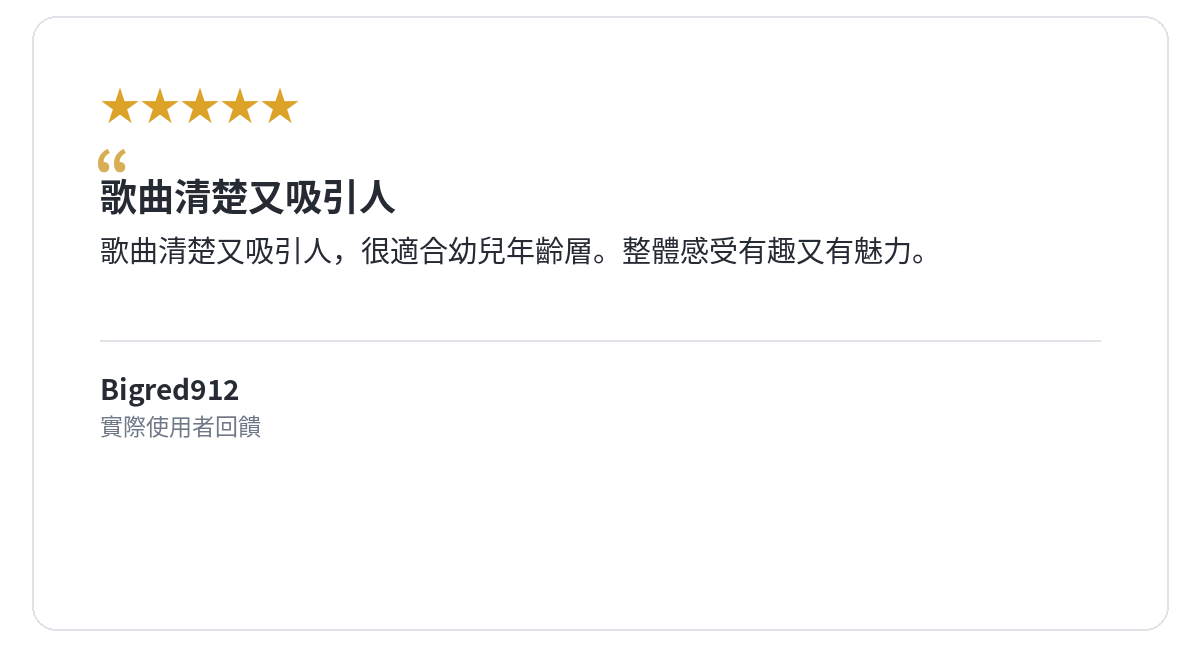 公開作品留言 10