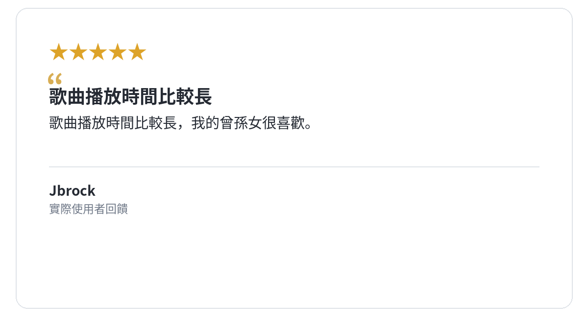 公開作品留言 11